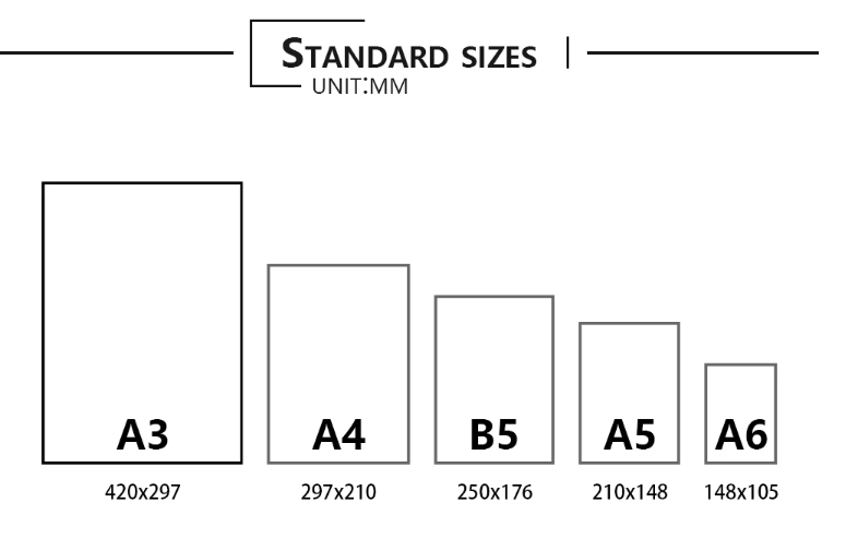 OEM Trifold-Flyer (Druck)